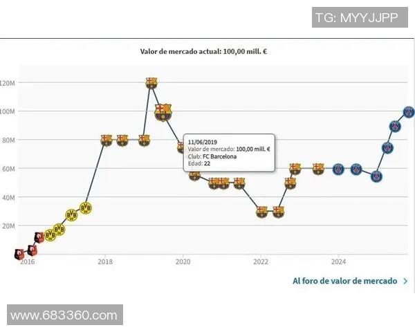 德甲球员身价大幅更新奥利塞崛起成为新亿欧先生法兰克福重塑锋线实力 德甲球员身价大幅更新奥利塞崛起成为新亿欧先生法兰克福重塑锋线实力